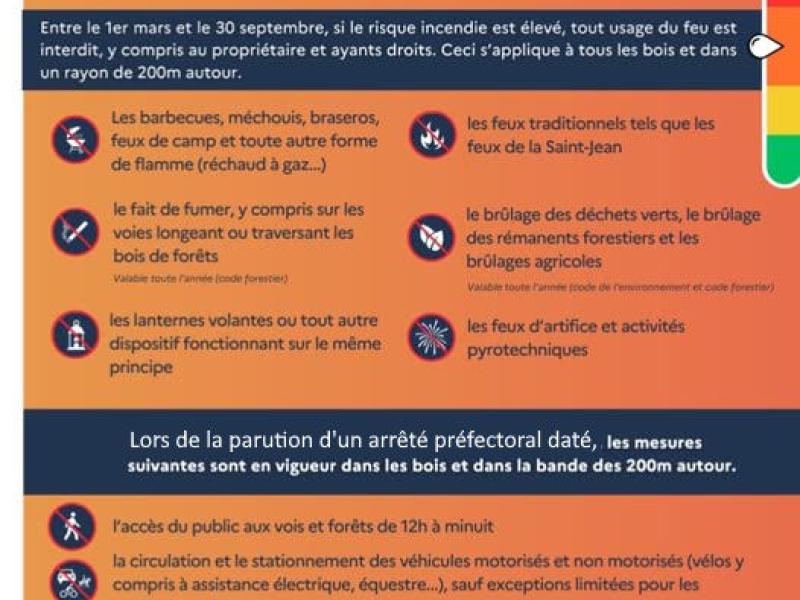 Arrêté préfectoral feu de forêt